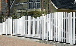 Firmengrafik Branchenverzeichnis